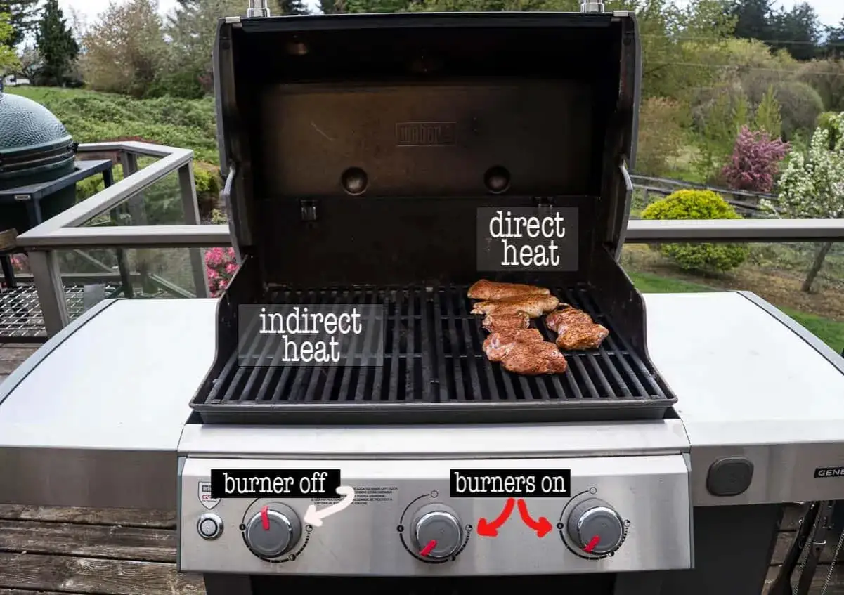 Viande sur grille pour cuisson barbecue gaz, avec zones de chaleur directe et indirecte indiqu&eacute;es. Les boutons de commande montrent 